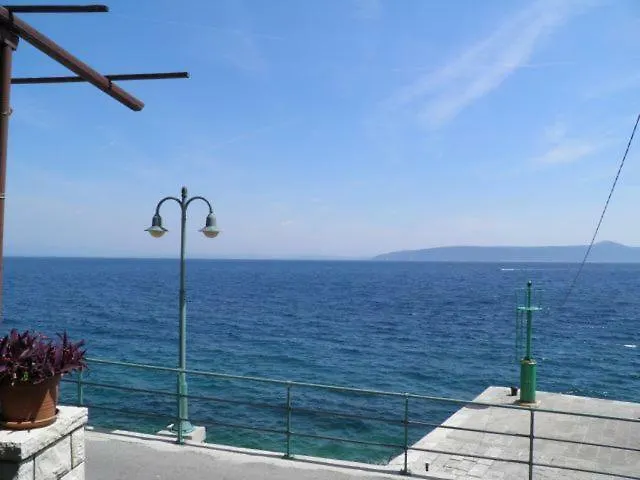 Appartamento Aleksandar 2 *